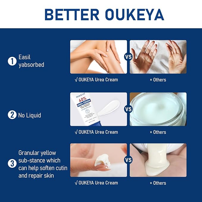 OUKEYA Urea Cream 40 Percent Tube 3 Oz, Foot & Hand Cream - Image 4