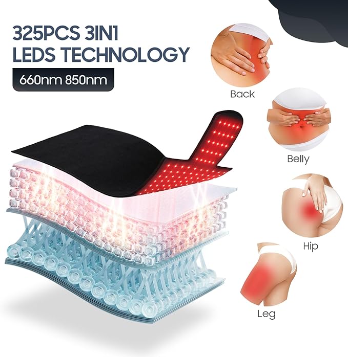 LITDUCK Body Red Light Therapy Mat, Eligible Red Light Therapy Blanket - Image 4
