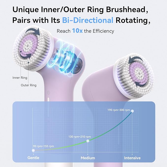 Electric Facial Cleansing Brush, Rechargeable Silicone Face Scrubber exfoliator - Image 3