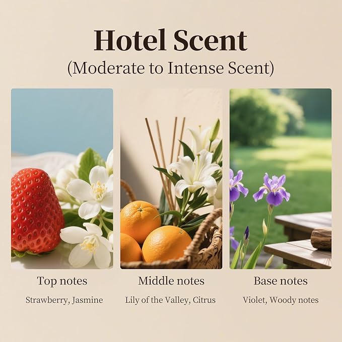 Hotel Essential Oil Inspired by The Hotel Scent - Image 3