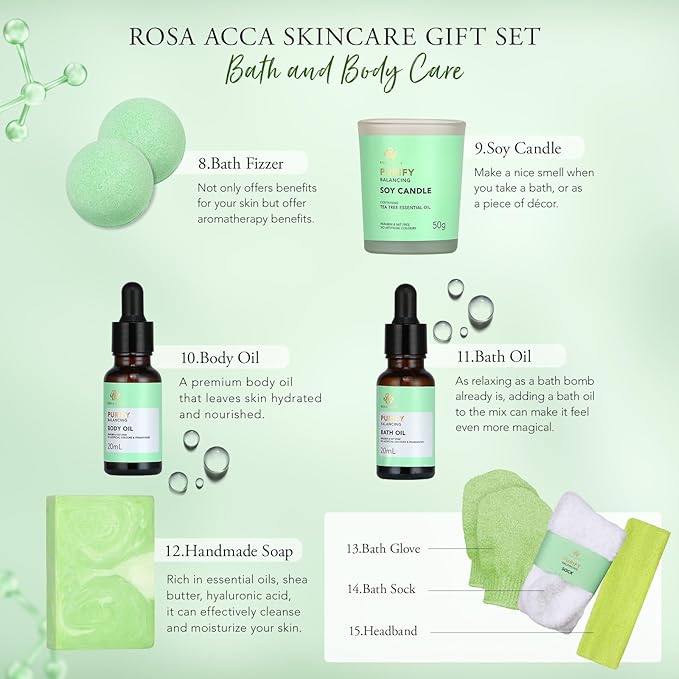 30 Pcs Mother's Day Gift for Mom, Facial Skin Care Set for Men & Women - Image 3