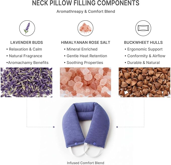 Microwave Heating Pad for Neck – Microwavable Neck Wrap & Eye Mask Set for Neck - Image 4