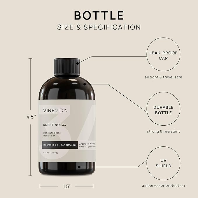 VINEVIDA Fresh Linen Fragrance Oil - Image 5
