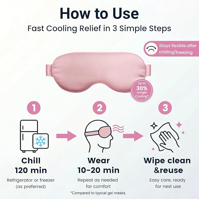 Self Care Gift for Women, Cooling Eye Mask for Puffy Eyes, Tired Eyes, Headache - Image 7