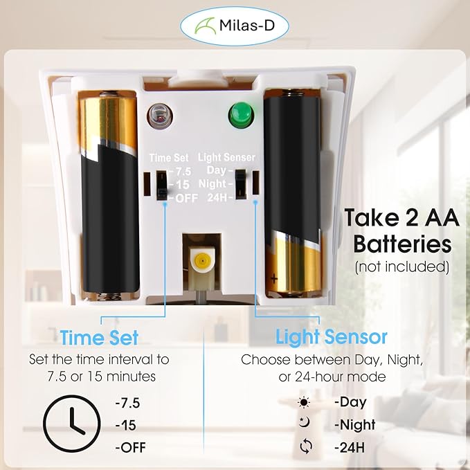 Automatic Air Freshener Spray Dispenser, Custom Timing, Wall Mounted or Free - Image 3