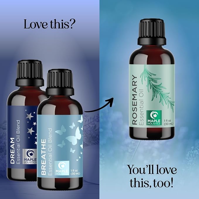 Aromatherapy Essential Oil Blends - Image 5