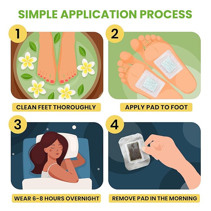 Sole Serenity Foot Pads - Image 3
