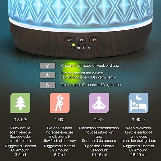 Earnest Living Essential Oil Diffusers - Image 7