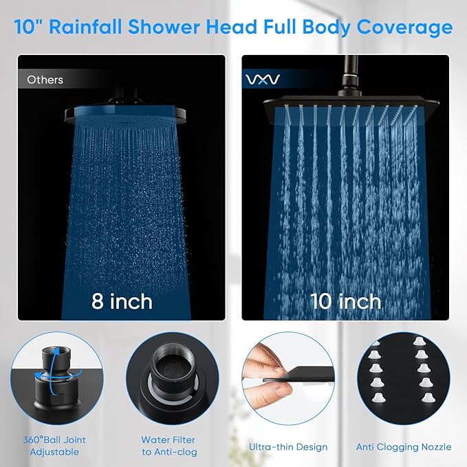 VXV 10 inch Filtered Shower Head, 7 Settings High Pressure Dual Shower Heads - Image 7