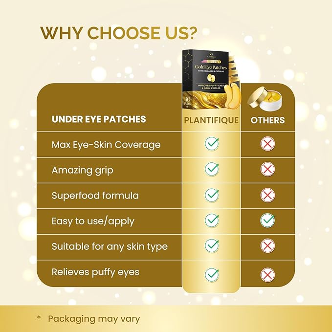 PLANTIFIQUE 24K Gold Under Eye Patches 20 Pairs - Image 7