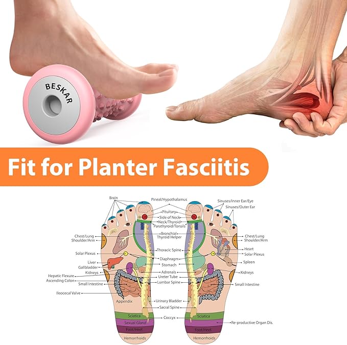 BESKAR Foot Massager Roller for Plantar Fasciitis Relief, Portable Feet Roller - Image 3