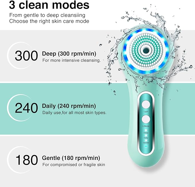 UMICKOO Electric Facial Cleansing Brush, 2-Way Rotating Face Scrubber - Image 4