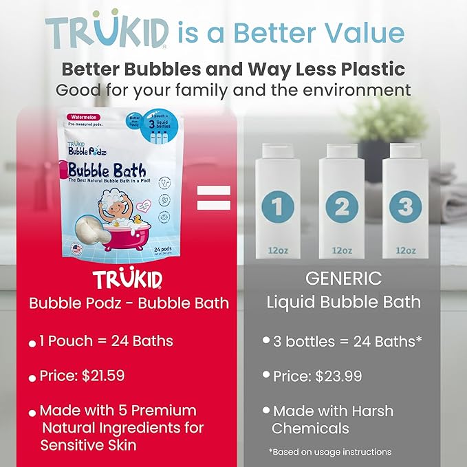 TruKid Bubble Podz Bubble Bath for Kids, & Babies, Tear Free Gentle & - Image 3
