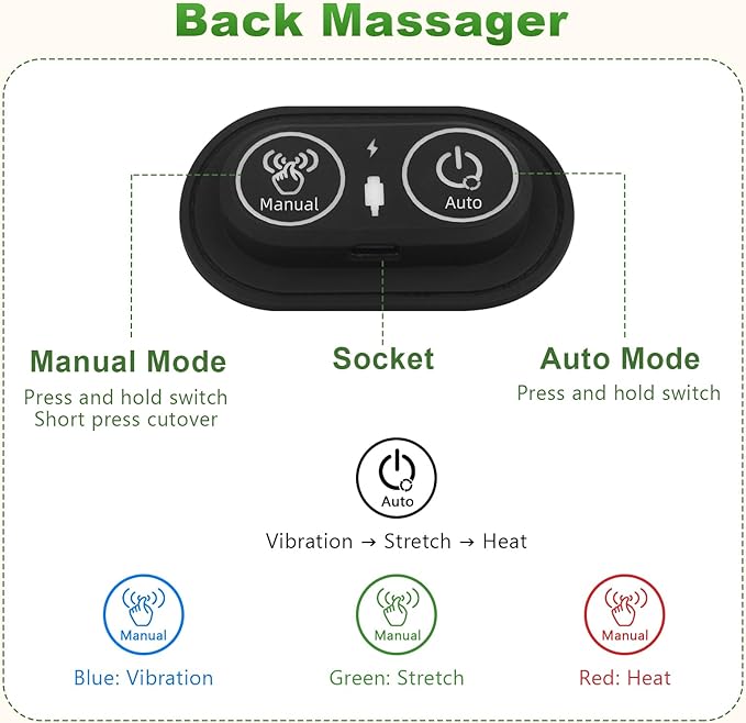 3 in 1 Electric Lumbar Massager Support Pillow - Image 5