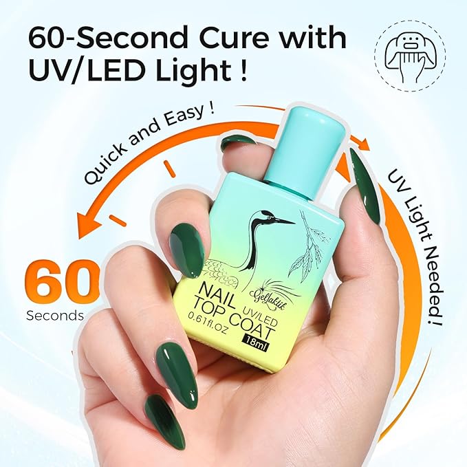 No Wipe Gel Base & Top Coat Set - Image 4