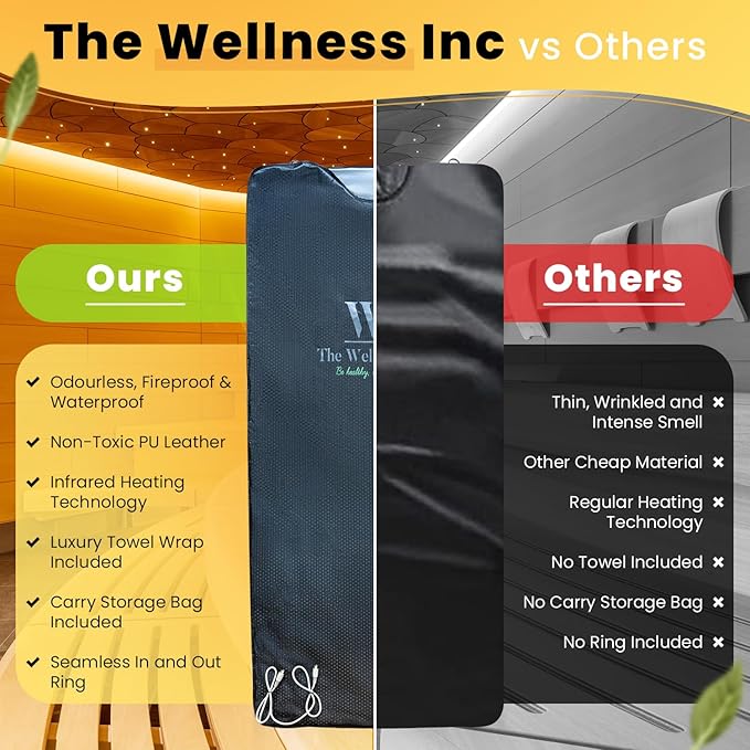 Infrared Sauna Blanket - Image 3