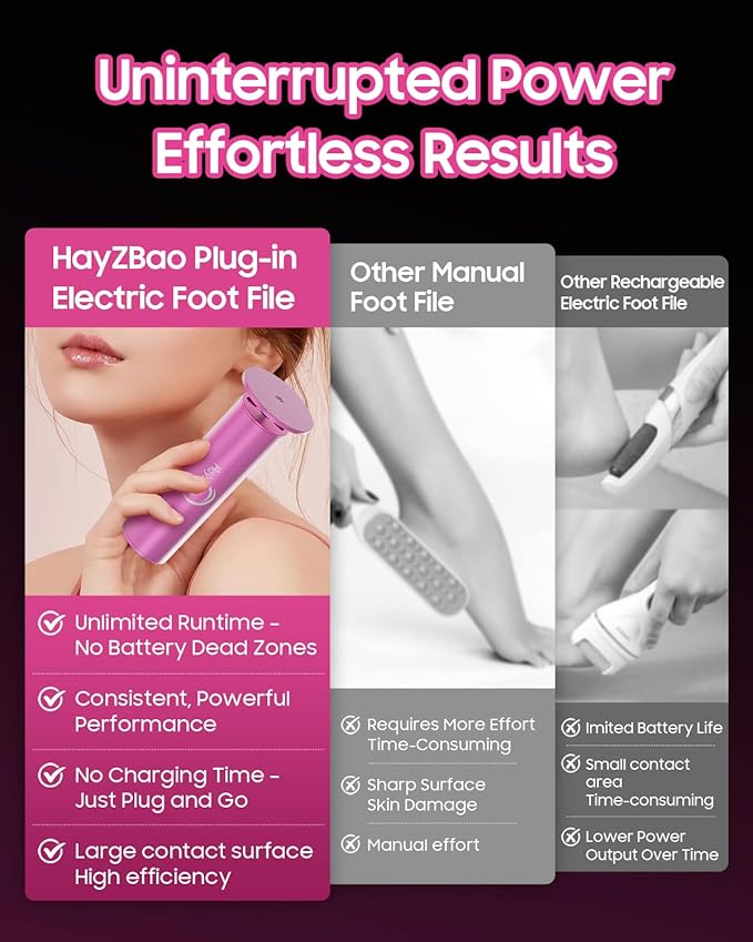 HayZBao Electric Foot Callus Remover - Image 2