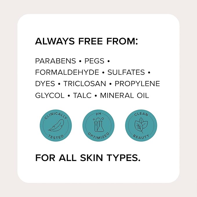 MEDIX 5.5 Glycolic Acid + Lactic Acid Exfoliating Body Wash Gel | KP Bump - Image 8