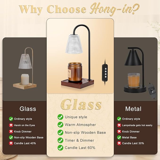 Hong-in Candle Warmer Lamp - Image 5
