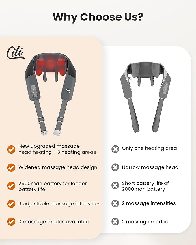 CILI Cordless Neck Massager - Image 4
