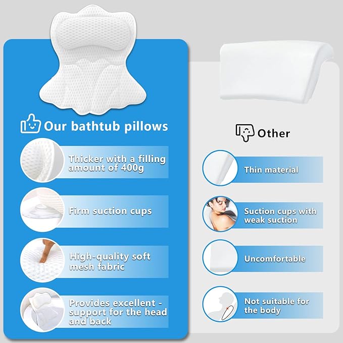 REEZEIVI Bath Pillows for Tub, Bath Pillow - Image 8