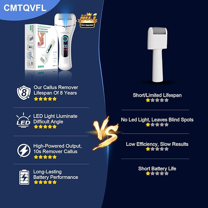 9.0 Upgrade Electric Foot Callus Remover CMTQVFL -【Removes 99.99% of Calluses - Image 5