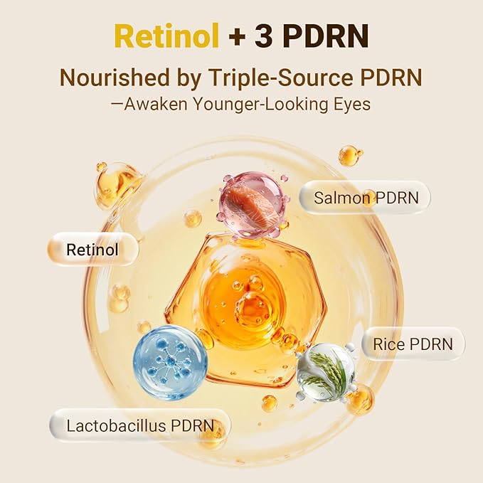 iMethod 3PDRN & Retinol Eye Patches, Hydrogel Under-Eye Masks - Image 4