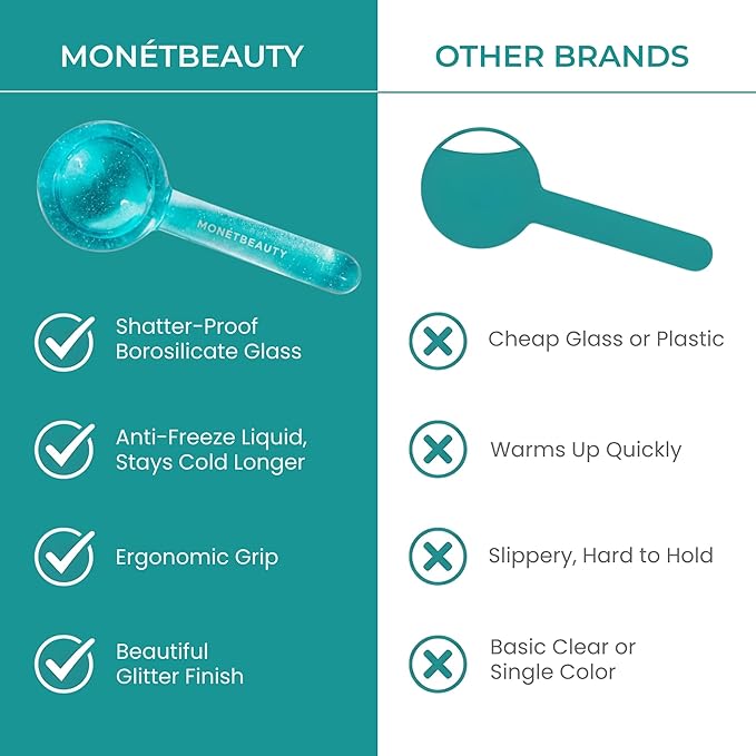 MonétBeauty Ice Globes for Face, Freezer Safe and Highly Effective Facial - Image 3