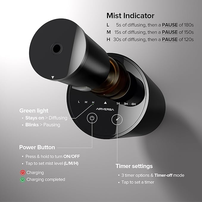 Airversa Waterless Diffuser for Essential Oil, Battery Operated Nebulizer - Image 5