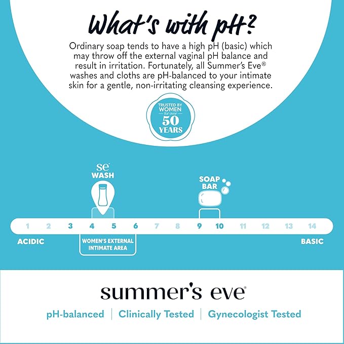 Summer's Eve Fragrance Free All-Over Feminine Wash, Gentle pH-Balanced Body Wash - Image 8