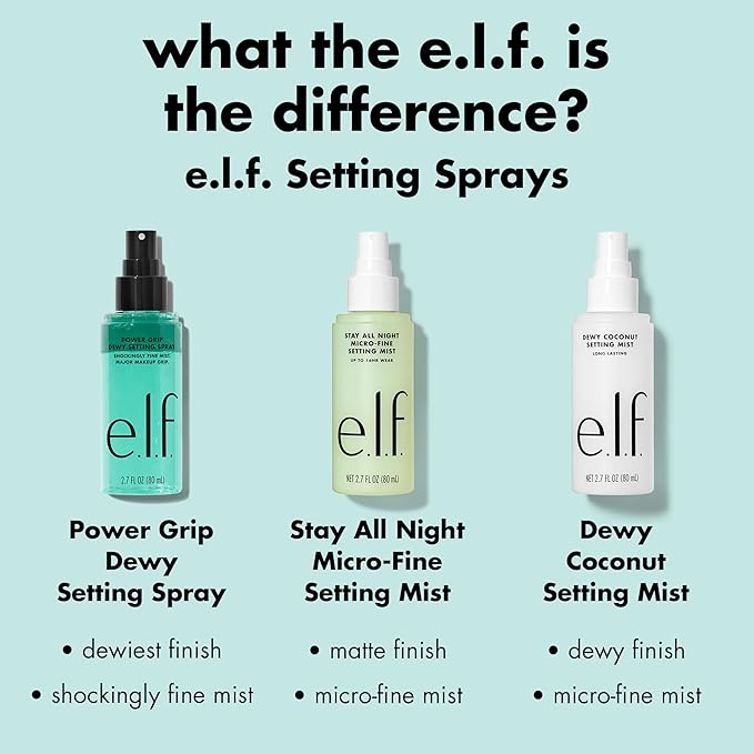 e.l.f. Power Grip Dewy Setting Spray, Ultra Fine Mist Made - Image 8