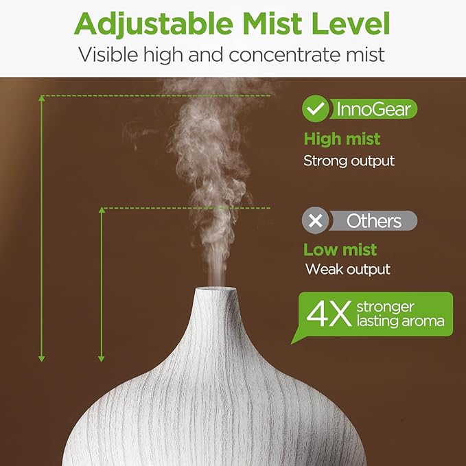 InnoGear Aromatherapy Diffuser & 10 Essential Oils Set, 400ml Diffuser - Image 2