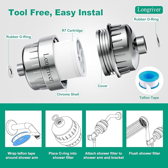 R7 Shower Filter with 3 Replacement Cartridge High Put Shower Water Filter - Image 7