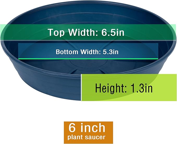 Plant Saucer 6 Inch 4 Pack 6 8 10 12 14 16 18 20 25, Plastic Plant Trays - Image 2