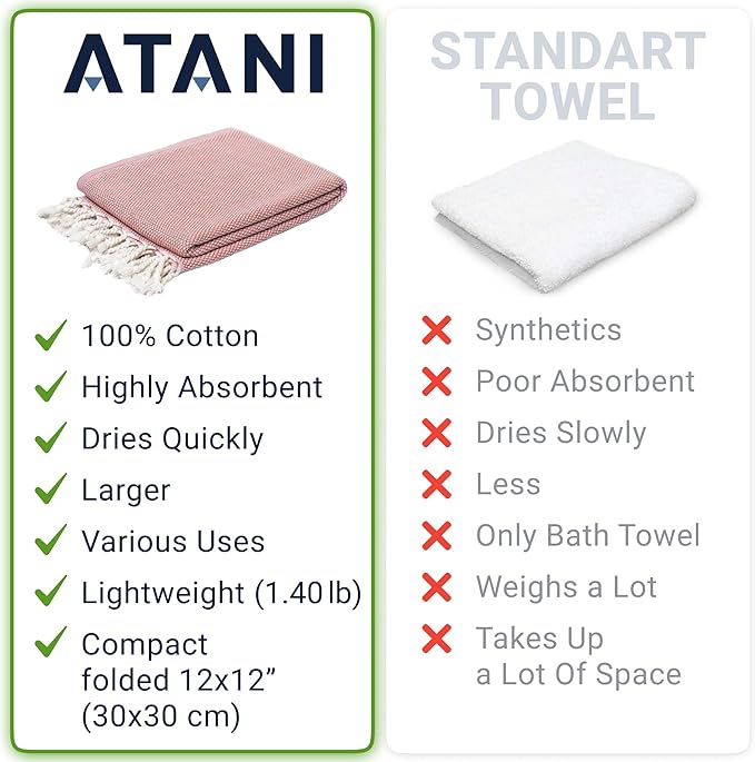 ATANI 69x35 in Oversized Turkish Beach Towel Set - Image 3