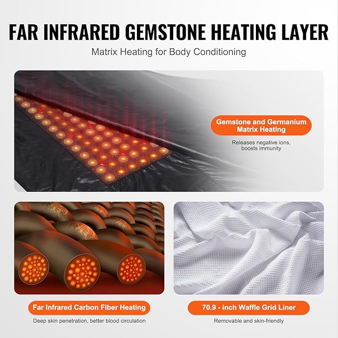 Happybuy Sauna Blanket for Home Detox, Portable - Image 5