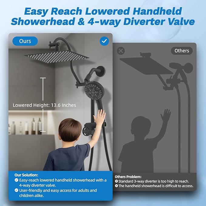 Hibbent cUPC Certified All Metal 12" Rainfall Showerhead Combo, High Pressure - Image 5
