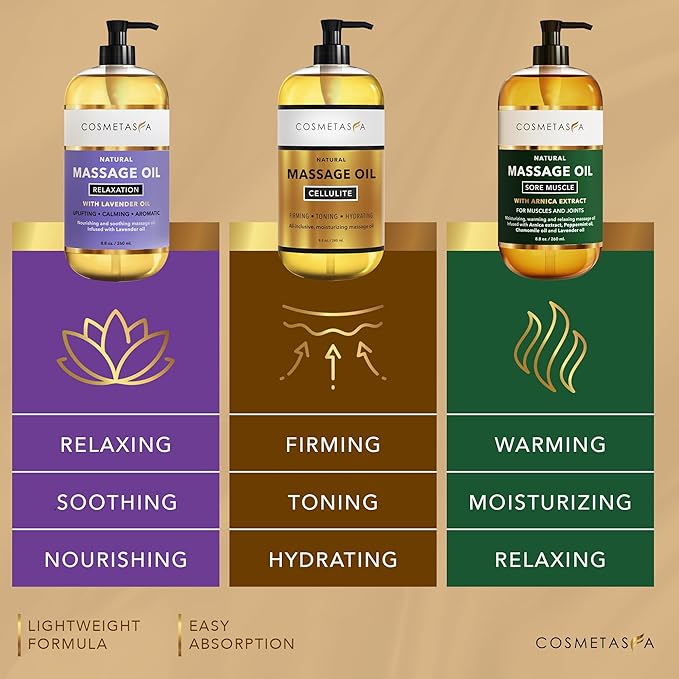 Cosmetasa Body Massage Oil Therapy Kit – Arnica & Lavender Oil - Image 5