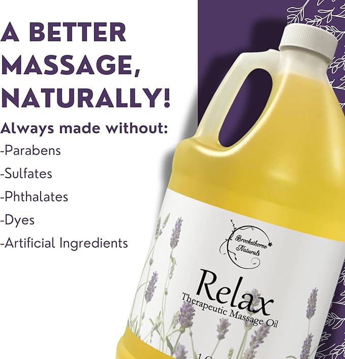 Relax Massage Oil for Massage Therapy | Professional Quality Oil - Image 7