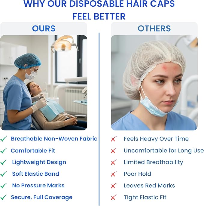 Disposable Bouffant Caps 21 Inch Non Woven Hair Net Elastic Head Cover - Image 6