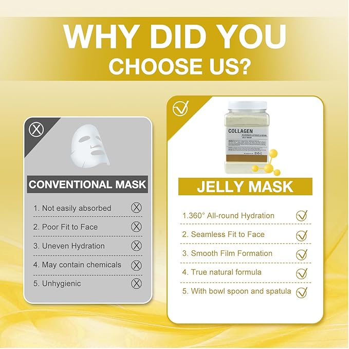 Jelly Mask for Facials Professional, Hydrating & Moisturizing Peel-Off Natural - Image 6
