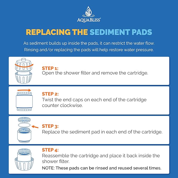 AquaBliss Shower Filter Sediment Pads - Image 4