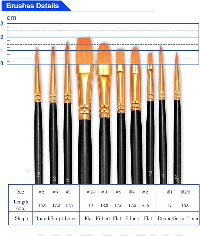 BOSOBO Paint Brushes Set, 2 Pack 20 Pcs Round Pointed Tip Nylon Hair Artist - Image 6