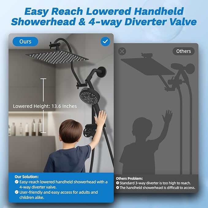 Hibbent cUPC Certified All Metal 10" Rainfall Showerhead Combo, High Pressure - Image 5