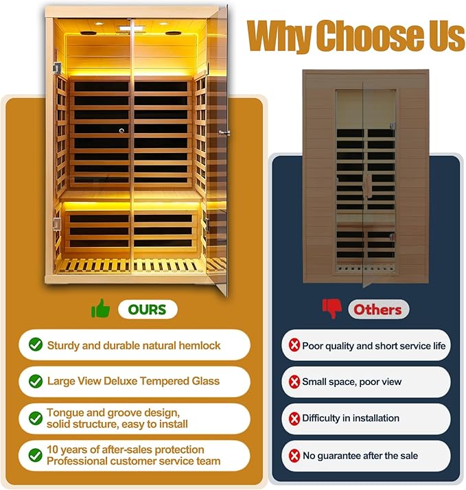 2 Person Infrared Sauna, Low EMF Far Infrared Sauna Hemlock Wooden Sauna - Image 5