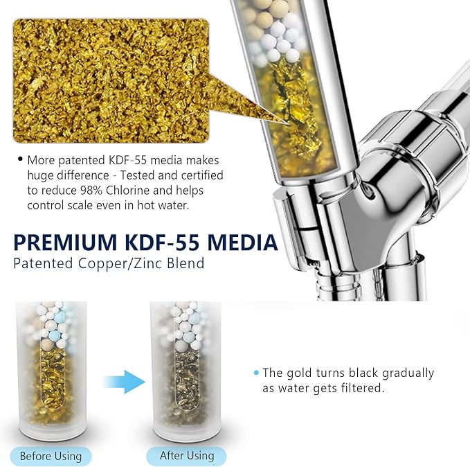 2PCS Shower Filter Replacement, Hard Water Softener, Upgraded KDF Filter Water - Image 2