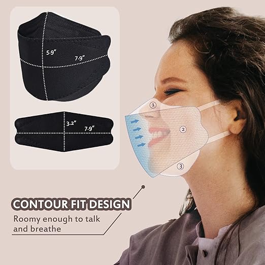 Borje KN95 Face Masks, Individually Wrapped Respirator Mask Filter Efficiency - Image 5