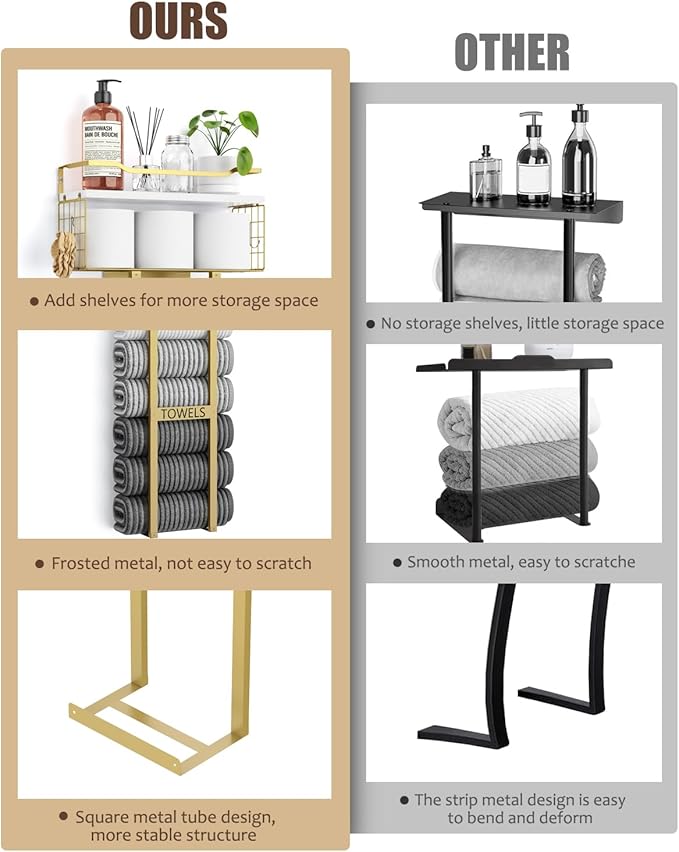 Aetyord Towel Racks for Bathroom - Image 7