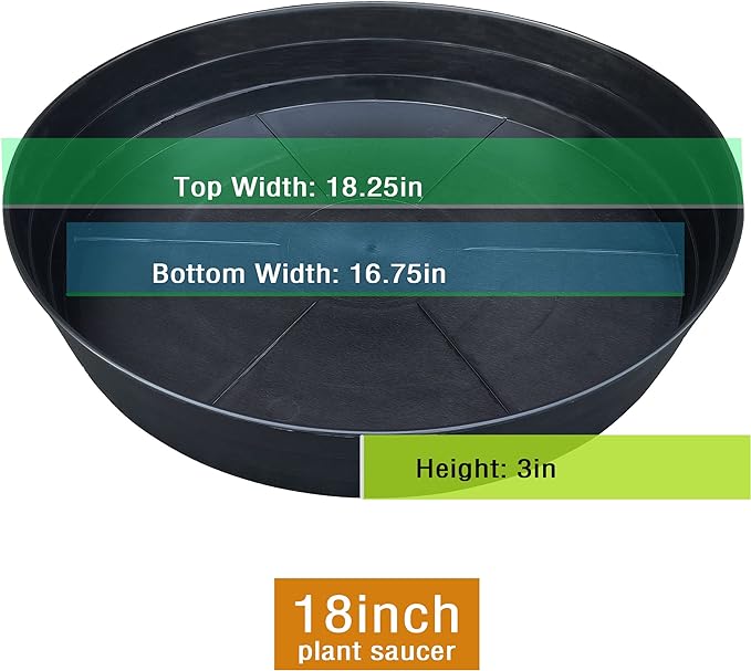 LWALRS Plant Saucer 18 Inch, Extra Large Planter Saucer 4 Pack, Plastic Plant - Image 2