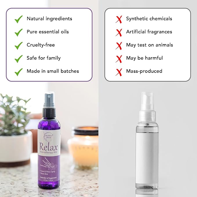 Relax Lavender Spray for Sleep, Natural Linen Spray for Bedding, Perfect - Image 5